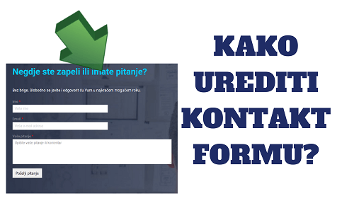 Read more about the article Koji je plugin (dodatak) najbolji za kontakt forme?